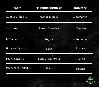 mls stadium sponsors