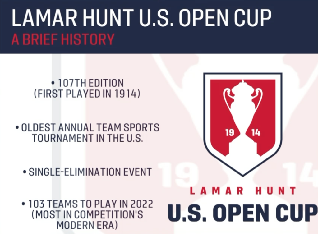 U.S. Open Cup history 2022