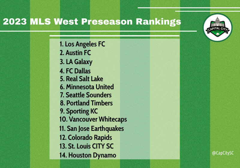 2023 MLS preseason ranking