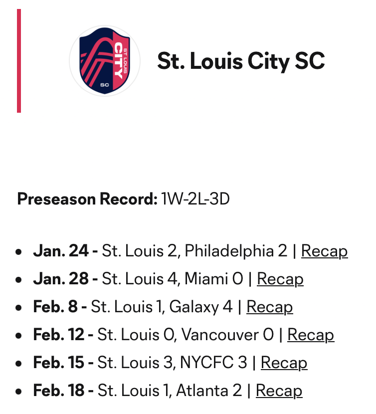 St. Louis City SC preseason record